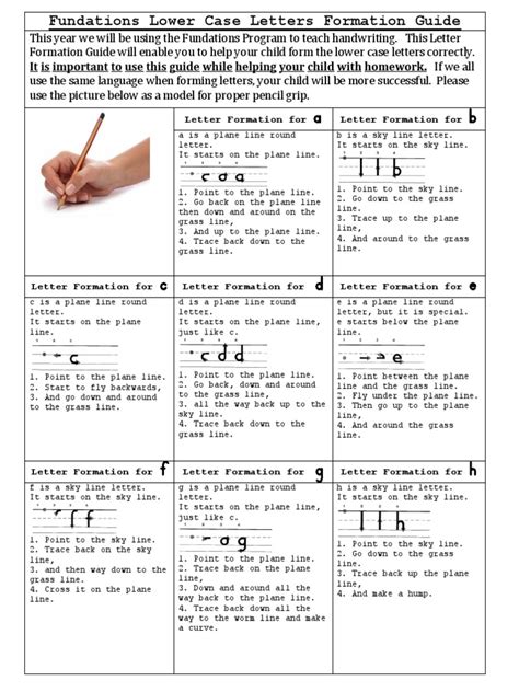 Letter Formation Guide Fundations Lower Case Letters Pdf