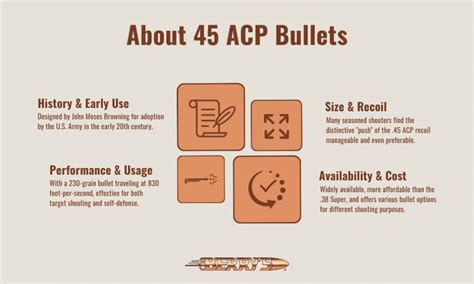 38 Super Vs 45 Acp Caliber Comparison