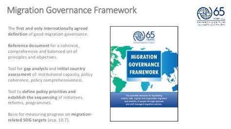 Migration Governance Framework And Its Applications By Iom