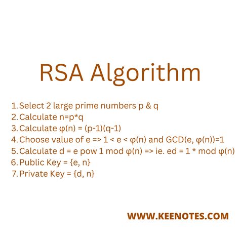 Rsa Algorithm Key Notes