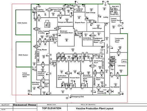 Vacuna Production Plant Layout Production Design Pdf In Autocad Cad