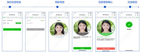 腾讯云慧眼智能身份认证身份信息真实性核验服务人脸核身意愿核身实证nfc 云巴巴
