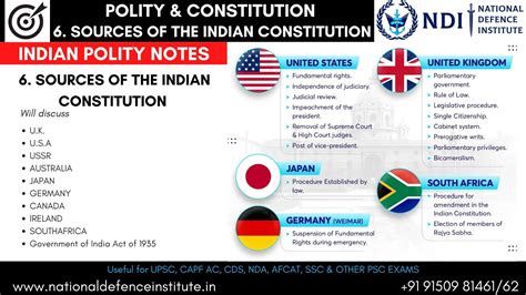 Polity Notes 06 Sources Borrowed Features Of The Constitution Of India