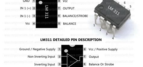 LM358P Pinout