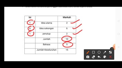 Penskoran Bahasa Melayu Pt3 Kssm Kertas 1 And Kertas 2 Youtube