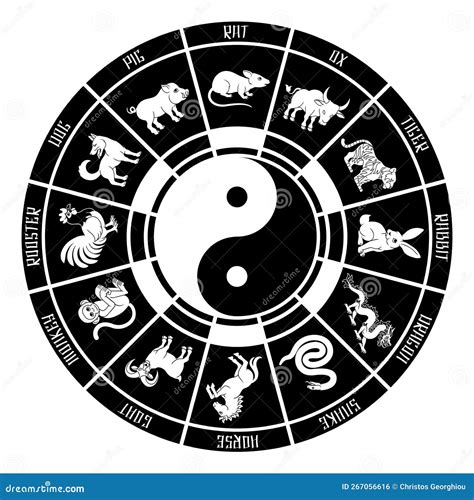Chinese Zodiac Horoscope Animals Year Signs Wheel Stock Vector