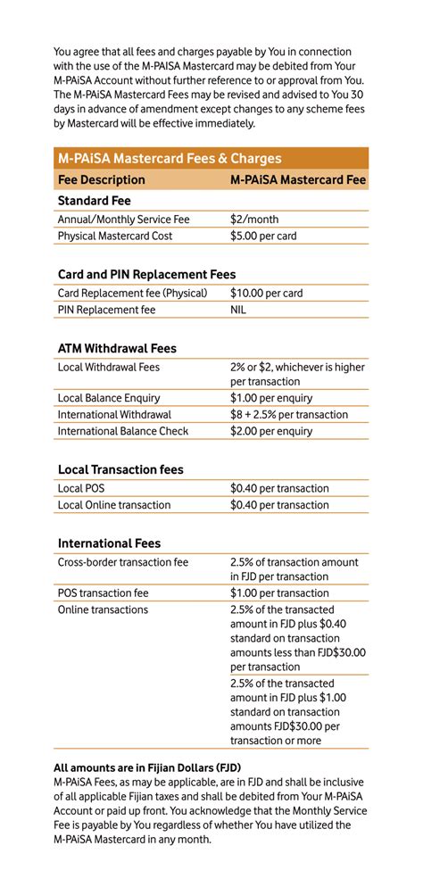 vodafone fiji  paisa mastercard fees  charges