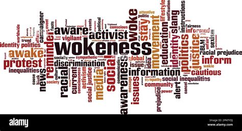 Wokeness Word Cloud Concept Collage Made Of Words About Wokeness