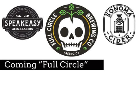 Full Circle Brewing Acquires Speakeasy Ales Lagers A1 Brewery