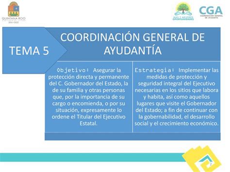 Comit De Planeaci N Para El Desarrollo Del Estado Subcomit Sectorial