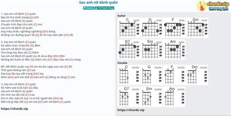 Chord Sao Anh N Nh Qu N Tab Song Lyric Sheet Guitar Ukulele