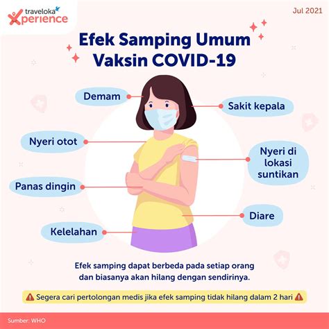 Vaksinasi COVID 19 Lokasi Cara Daftar Manfaat Tahap Pelaksanaan