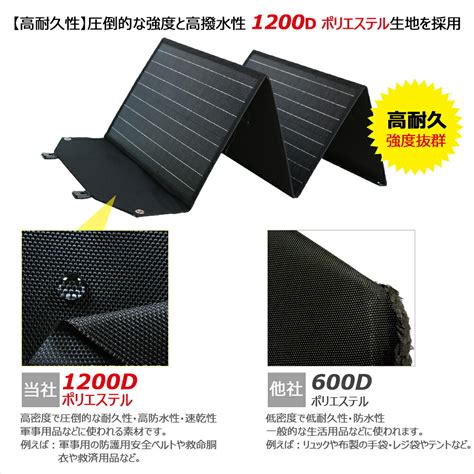 ポート Goodgoods ソーラーパネル 単結晶120w 折り畳み式 Dc出力 太陽光発電パネル 軽量 コンパクト 防災必需品 Dc