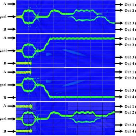 Schematic Of Metal Insulator Metal Mim Geometry A Field Explanation