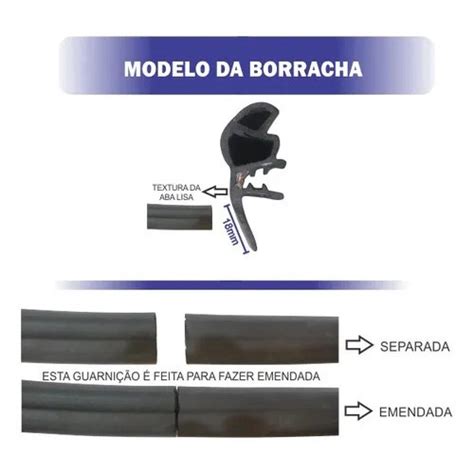 Unidade Borracha Guarnicao Porta C Aba Autotravi Sandero Symbol Duster