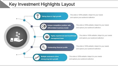 Key Investment Highlights Layout Example Of Ppt Powerpoint