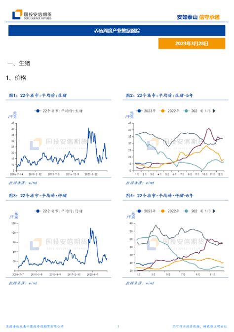 养殖周度产业数据跟踪