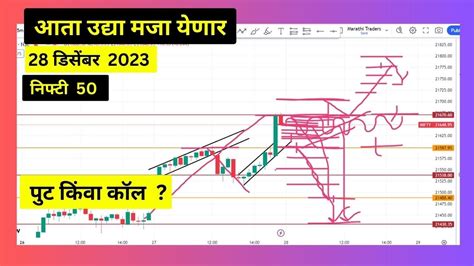 Tomorrow Nifty Gap Up Or Gap Down Market Prediction For Thursday 28