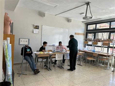 Eh Bildu Es El Partido M S Votado En Los Municipios De Durangaldea