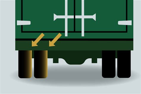 Why Your Trailer Tires Have Irregular Inner Wear - Blog | Wonderland