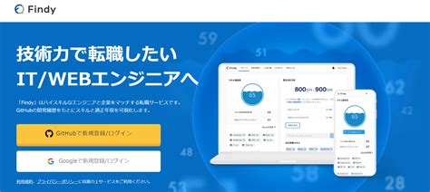 【厳選】エンジニア採用に強い10の媒体を徹底比較・成功のコツ │ Techmania