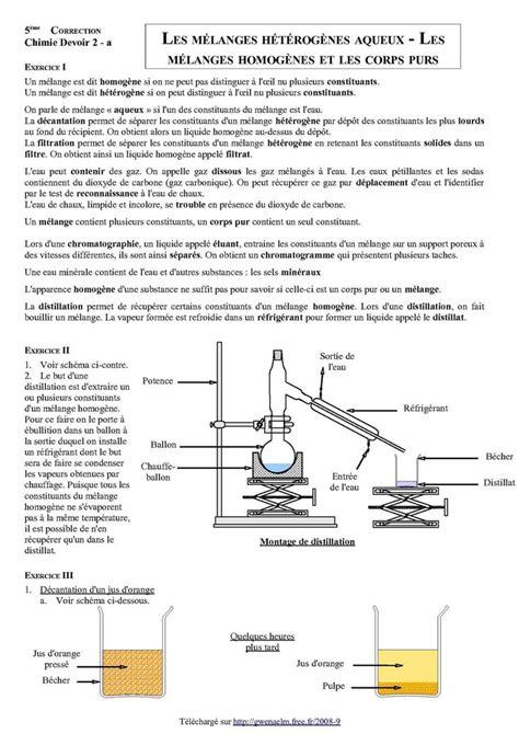 Ds Chimie Cinqui Me Les M Langes H T Rog Nes Aqueux Les