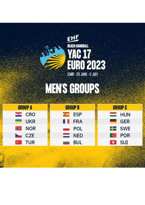 Poznali My Grupy Podczas Ehf Yac Beach Handball Euro Pi Ka