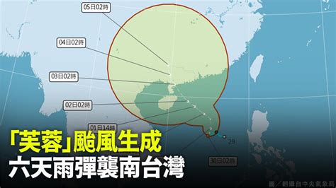 「芙蓉」颱風已生成！明起連6天雨「直接影響台灣機率低」