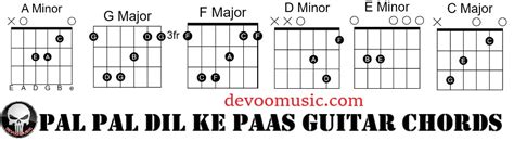 Pal Pal Dil Ke Paas Easy Guitar Chords - Arijit Singh 00 - GUITAR KNOWLEDGE