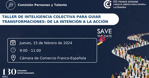 Taller De Inteligencia Colectiva Para Guiar Transformaciones De La