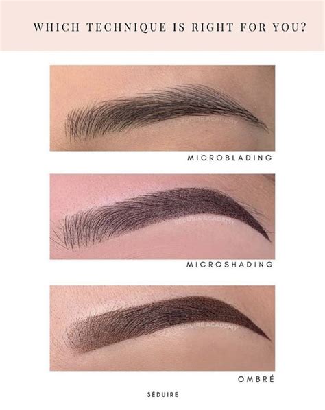 Pin By Hedvig Af Klinteberg On Makeup Permanent Makeup Eyebrows