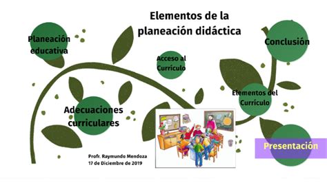 Em Geral Imagen De Fondo Elementos De La Planeacion Didactica Y Hot