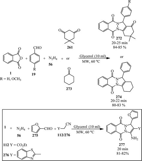 Scheme Synthesis Of H Indazolo B Phthalazine Triones