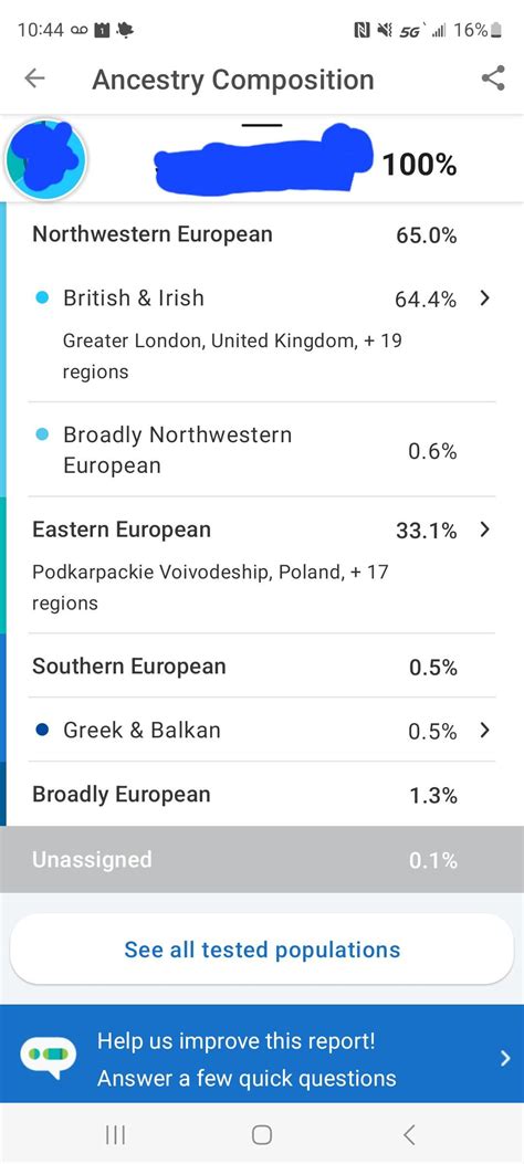 apparently im  whitest american  randme