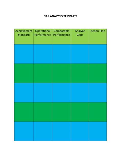 40 Gap Analysis Templates Examples Word Excel Pdf Artofit