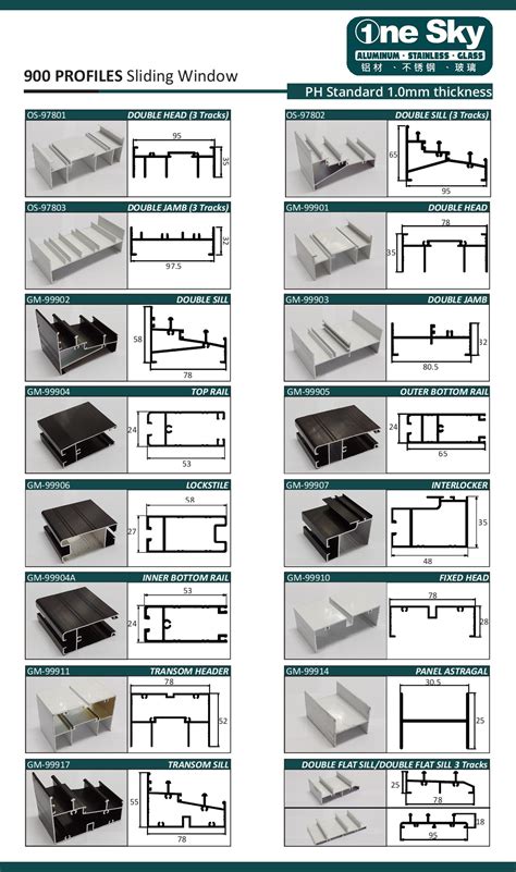 One Sky Aluminum Brochure 2020 Renren Onesky Page 13 Flip PDF