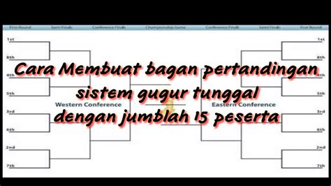 Cara Membuat Bagan Sistem Gugur Tunggal Peserta Youtube