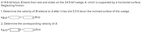 Solved A 14 6lbf Block B Starts From Rest And Slides On The Chegg