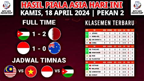 Hasil Piala Asia U23 2024 Hari Ini Jordania Vs Qatar U23 Klasemen