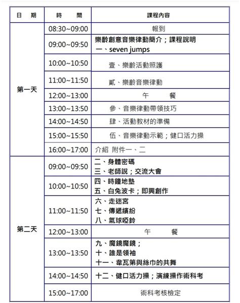 樂齡創意音樂律動教練