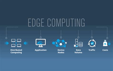 What Is Edge Computing And Why Is Important Glorious John Medium