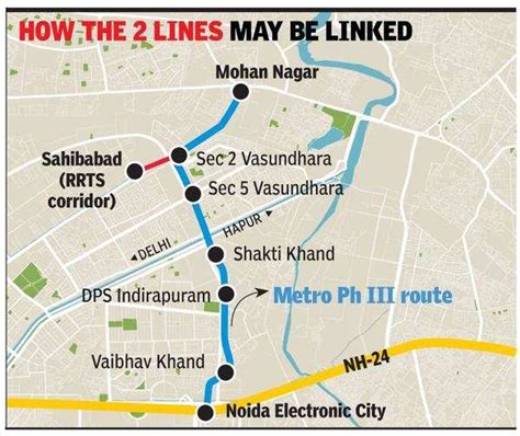 Ghaziabad Civic Body Wants To Link Phase Iii Metro With Rrts Route