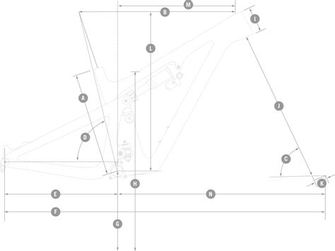 Yeti Bikes Size Chart | evo