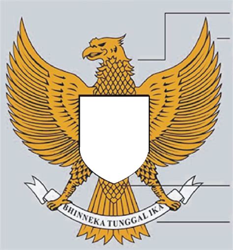 Gambar Simbol Pancasila File Pancasila Perisai Svg Wikimedia Riset