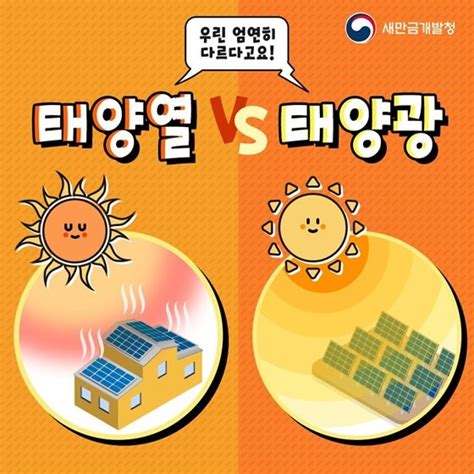 태양열 Vs 태양광 차이점 알아보기 네이트 뉴스