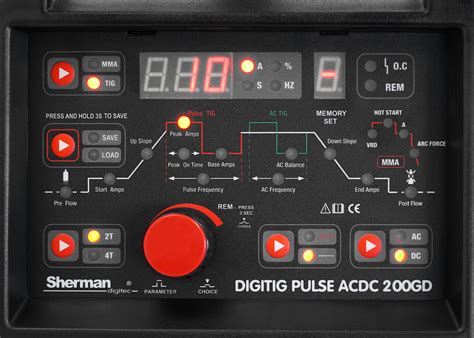 Spawarka Tig Sherman Gd Ac Dc Pulse Zestaw Handlowiec Rs