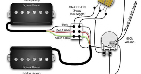 Seymour Duncan P Rails Wiring Wiring Diagram Pictures