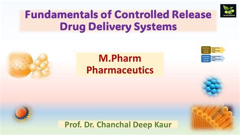 Unit 1 Pci Syllabus Fundamentals Of Controlled Release Drug Delivery