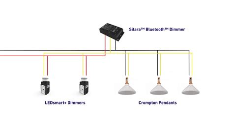 Diginet Sitara Lighting Control Wiring Diagram Youtube