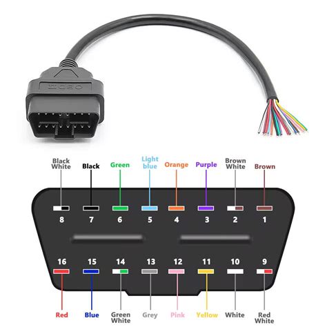 60cm Universal 16pin Diagnostic Obd2 Male Connector To Open Extension Cable Plug Ebay